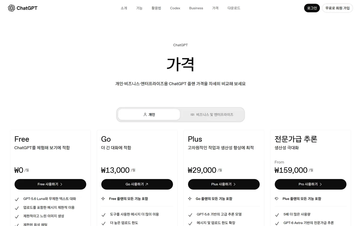 ChatGPT 한국 요금 페이지 Free 0원 Go 13,000원 Plus 29,000원 Pro 159,000원 GPT-6 Astra 기반 전문가급 추론 표시